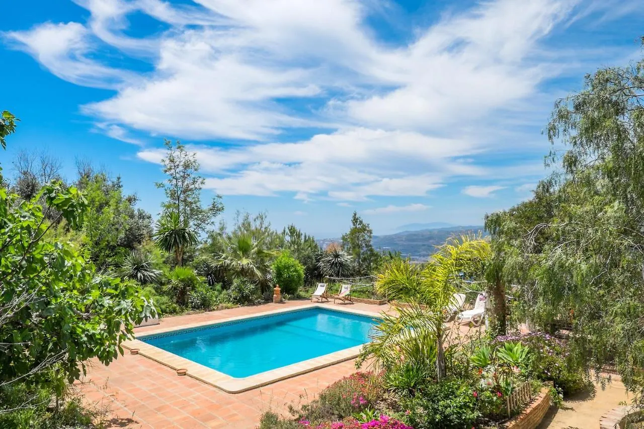 Villa With 3 Bedrooms In Malaga With Wonderful Sea View Private Pool And Wifi 6 Km From The Beach Arenas