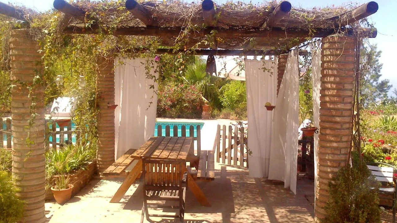 Villa With 3 Bedrooms In Malaga With Wonderful Sea View Private Pool And Wifi 6 Km From The Beach Arenas  0*, Arenas (Malaga)